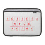 Periodic
 Table
 Writer  MacBook Air Sleeves (landscape)
