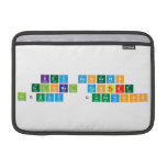 Key concepts 
 Global context
 Inquiry  Questions   MacBook Air Sleeves (landscape)