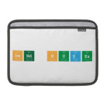 Send nudes  MacBook Air Sleeves (landscape)