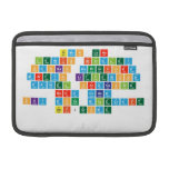 Simon Lane
 Lewis Brindley
 Hannah Rutherford
 Martyn Littlewood
 Daniel Hardcastle
 Nerd Cubed
 Sky Does Minecraft
 ASFJerome
 
   MacBook Air Sleeves (landscape)