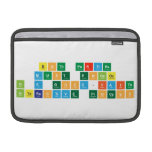 Both parties
 must engage
 in a good-faith
 interactive process  MacBook Air Sleeves (landscape)