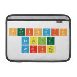 Periodic
 Table
 Write  MacBook Air Sleeves (landscape)