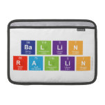 Ba|l|li|n
 R|a|llin  MacBook Air Sleeves (landscape)
