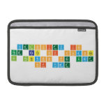 Velocity is
 the Rate of Change
 in Position per unit
 of time  MacBook Air Sleeves (landscape)