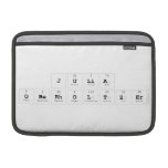 Julia
 Oberholtzer  MacBook Air Sleeves (landscape)