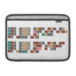 Never gonna give you up
 Never gonna let you down
 Never gonna run around 
 and desert you
 
 Never gonna make you cry
 Never gonna say goodbye
 Never gonna tell a lie
 and hurt you  MacBook Air Sleeves (landscape)