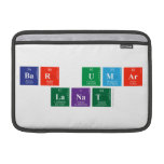 Bar Umar
 Lanat  MacBook Air Sleeves (landscape)