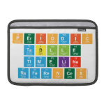 Periodic
 Tablle
 Timeline
 References  MacBook Air Sleeves (landscape)
