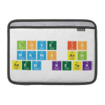Love Is
 Manis asin
 Asem ketek  MacBook Air Sleeves (landscape)