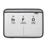 info
   MacBook Air Sleeves (landscape)
