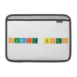 Sumit singh  MacBook Air Sleeves (landscape)