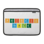 Periodic
 Table  MacBook Air Sleeves (landscape)
