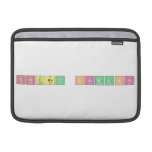 Sourav Karmakar  MacBook Air Sleeves (landscape)