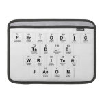 Periodic
 Table
 Writer
 Jason  MacBook Air Sleeves (landscape)