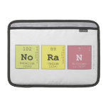 noran   MacBook Air Sleeves (landscape)