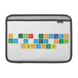 o lugar procurado
 esta a dez sul
 setentaoeste  MacBook Air Sleeves (landscape)