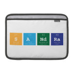 sandra  MacBook Air Sleeves (landscape)