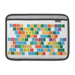 Wario Youngcricket
 Eighteenvolt Mona
 Dribble Spitz
 Doctor Crygor
 NineVolt Mike Kat Ana
 Jimmy thang Ashley
 Orbulon fivevolt
 Red master mantis lulu
 Penny Crygor pyoro  MacBook Air Sleeves (landscape)