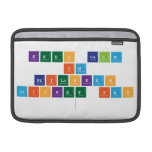 KEEP CALM
 IM
 SRILANKAN
 CRICKET FAN
   MacBook Air Sleeves (landscape)