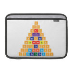 H
 Hh
 Hheh
 Hlilih 
 Hbecbeh
 Hbneneb|h
 Hcpcapch
 Hnscbrbrscn|h
 H|onibaybbanioh  MacBook Air Sleeves (landscape)