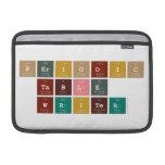 Periodic
 Table
 Writer  MacBook Air Sleeves (landscape)