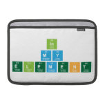 IN
 MY
 ELEMENT  MacBook Air Sleeves (landscape)