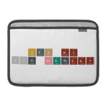 ITS MY 17th BIRTHDAY  MacBook Air Sleeves (landscape)