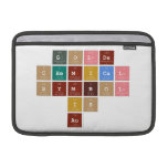            Golds
         chemical 
           symbol
               is 
              Au   MacBook Air Sleeves (landscape)