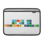 Recursos para 
 el aula de
 Ciencias Naturales  MacBook Air Sleeves (landscape)