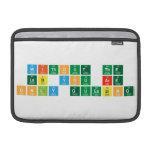 Without the
 lab you are
 only guessing  MacBook Air Sleeves (landscape)