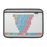 Stheletso
 Theletso
 Heletso
 Eletso
 Letso
 Etso
 Tso
 SthembisoKeletso  MacBook Air Sleeves (landscape)