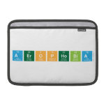 aerophobia  MacBook Air Sleeves (landscape)