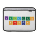 Kuldeep
 sheoran  MacBook Air Sleeves (landscape)