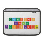 ecuaciones
 lineales
 fraccionarias  MacBook Air Sleeves (landscape)