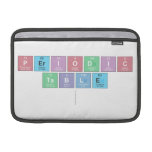 Periodic
 Table
   MacBook Air Sleeves (landscape)