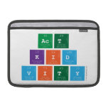 act
 kid
 vity  MacBook Air Sleeves (landscape)