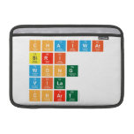 chaiwat 
 siri
 wong
 vila
 chart  MacBook Air Sleeves (landscape)