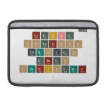 Creating
 Solutions
 Through
 Green
 Chemistry
   MacBook Air Sleeves (landscape)