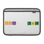 PPCS-  EAST  MacBook Air Sleeves (landscape)