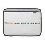 Relationship between caffeine and plant growth
   MacBook Air Sleeves (landscape)