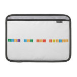 Thank you for attention  MacBook Air Sleeves (landscape)