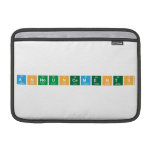 Announcements  MacBook Air Sleeves (landscape)