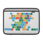 DJ Cloudfrost
 Finnsfolks
 HydrogenGlitch
 DJ Ghostly
 BillyWAR
 MetalMan20
 UltraNinja
 Wayne The Shy Guy
   MacBook Air Sleeves (landscape)