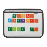 Giorni
 Migliori
 
 Elle gi
   MacBook Air Sleeves (landscape)