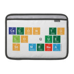 Cagon to
 lo que
 se menea  MacBook Air Sleeves (landscape)