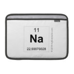 na  MacBook Air Sleeves (landscape)