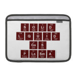SOLID
 LQUID
 GAS
 PLASMA  MacBook Air Sleeves (landscape)