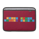 Happy birthay
 Mouffok mohammed
   MacBook Air Sleeves (landscape)