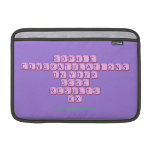 Sophie
 Congratulations
 On your
 gcse 
 results
 xx  MacBook Air Sleeves (landscape)