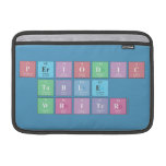 Periodic
 Table
 Writer  MacBook Air Sleeves (landscape)